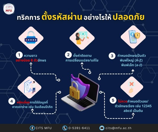 ตั้งรหัสผ่านอย่างไรให้ปลอดภัย?