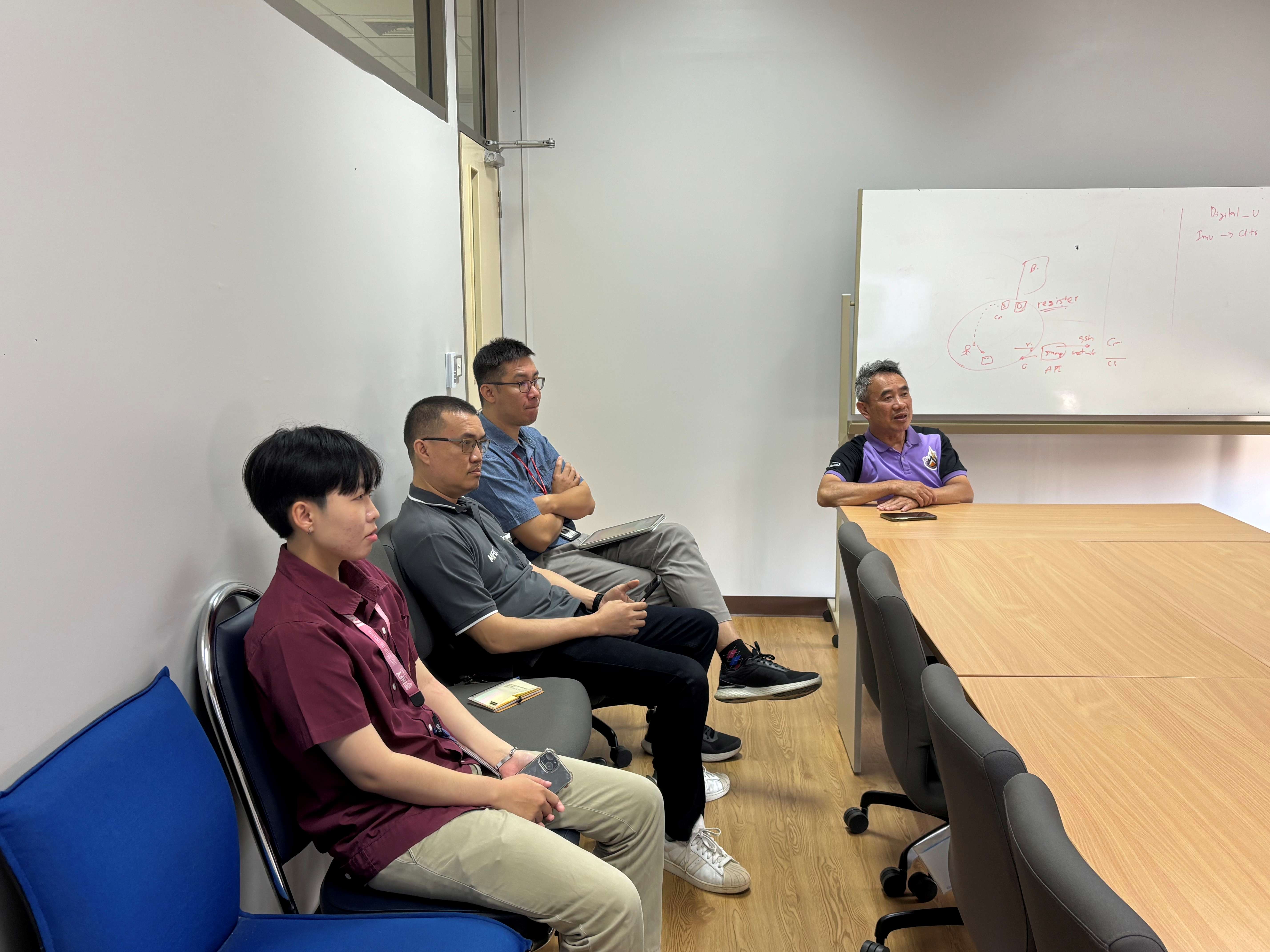 โครงการจัดตั้งฝ่าย Digital Service ศูนย์บริการเทคโนโลยีสารสนเทศ  ร่วมกับนักศึกษาสำนักวิชาเทคโนโลยีสารสนเทศ พัฒนาระบบ Smart Gate 